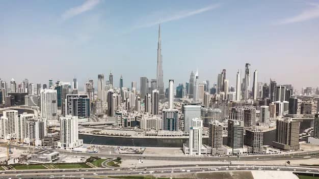 United Arab Emirates